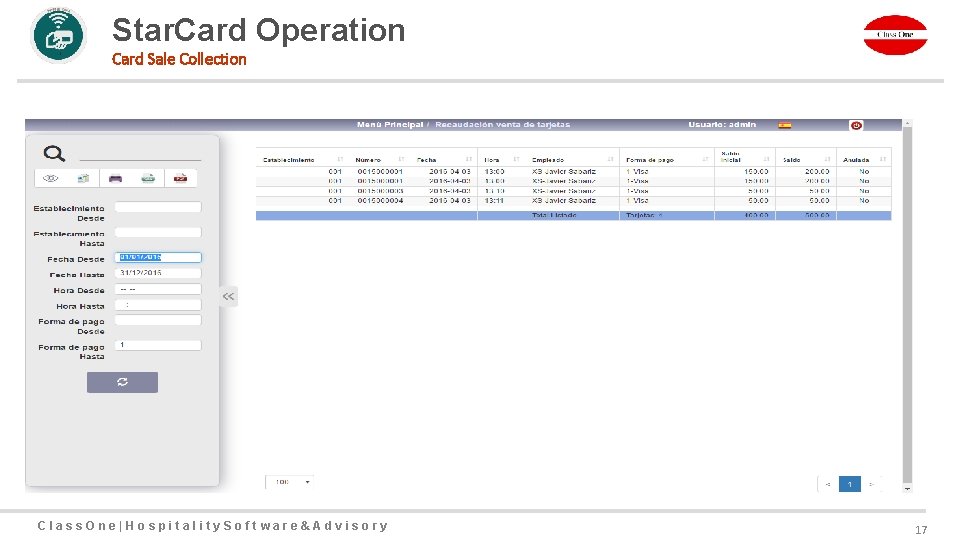 Star. Card Operation Card Sale Collection Class. One|Hospitality. Software&Advisory 17 