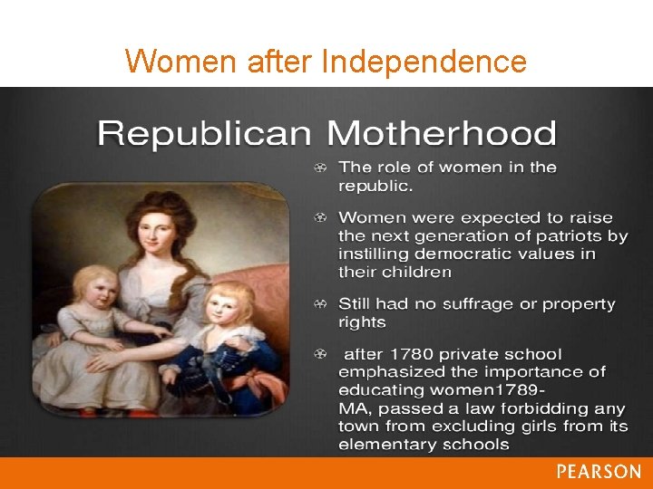 Women after Independence Women after Independence