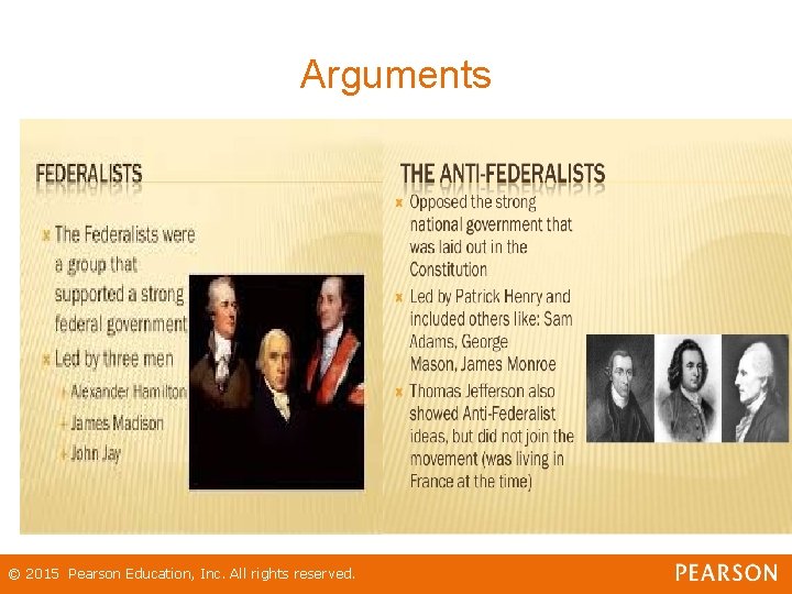 Arguments © 2015 Pearson Education, Inc. All rights reserved. Arguments © 2015 Pearson Education, Inc. All rights reserved.