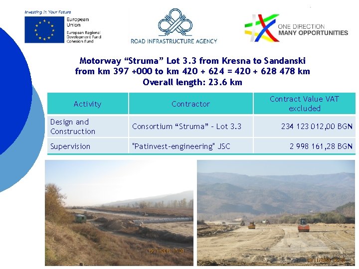 Motorway “Struma” Lot 3. 3 from Kresna to Sandanski from km 397 +000 to