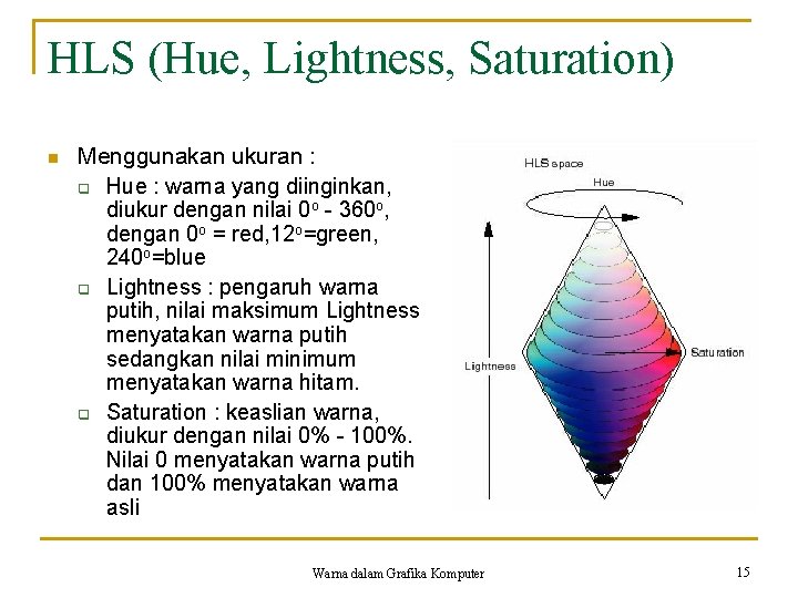 HLS (Hue, Lightness, Saturation) n Menggunakan ukuran : q Hue : warna yang diinginkan,