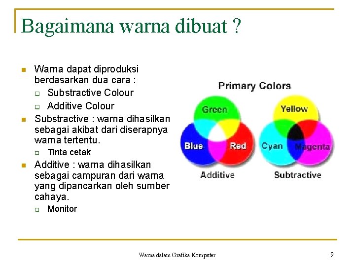 Bagaimana warna dibuat ? n n Warna dapat diproduksi berdasarkan dua cara : q