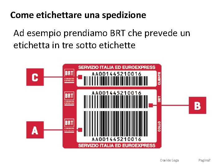 Come etichettare una spedizione Ad esempio prendiamo BRT che prevede un etichetta in tre