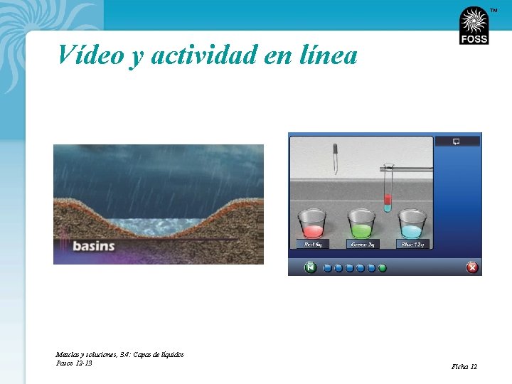 TM Vídeo y actividad en línea Mezclas y soluciones, 3. 4: Capas de líquidos