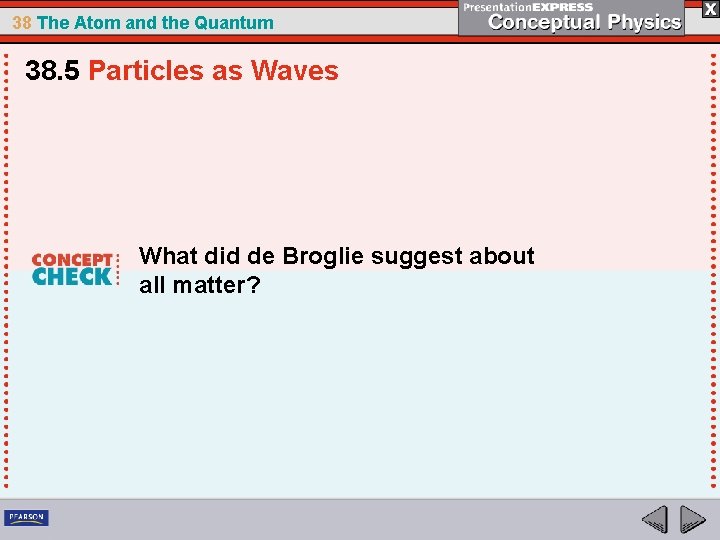 38 The Atom and the Quantum 38. 5 Particles as Waves What did de
