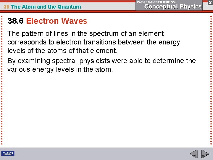 38 The Atom and the Quantum 38. 6 Electron Waves The pattern of lines