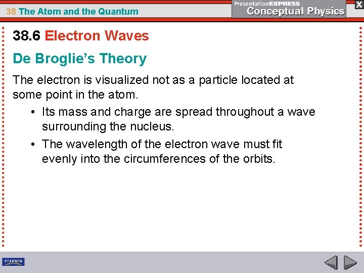 38 The Atom and the Quantum 38. 6 Electron Waves De Broglie’s Theory The