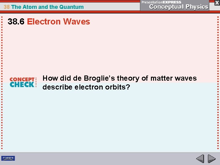 38 The Atom and the Quantum 38. 6 Electron Waves How did de Broglie’s