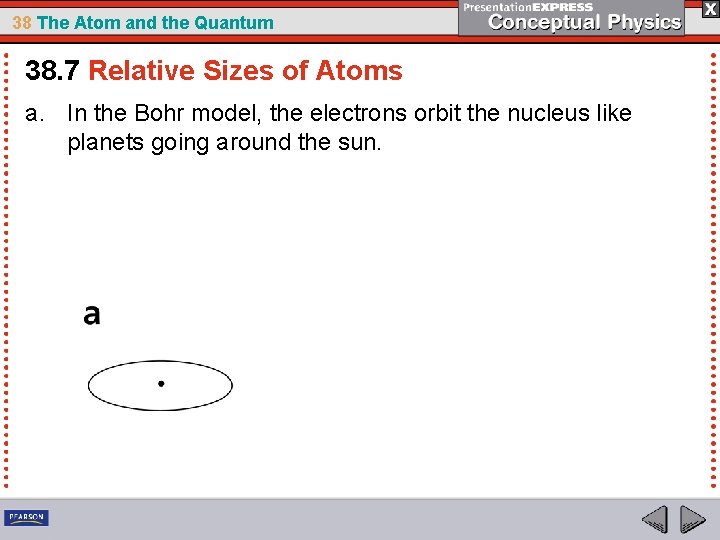 38 The Atom and the Quantum 38. 7 Relative Sizes of Atoms a. In
