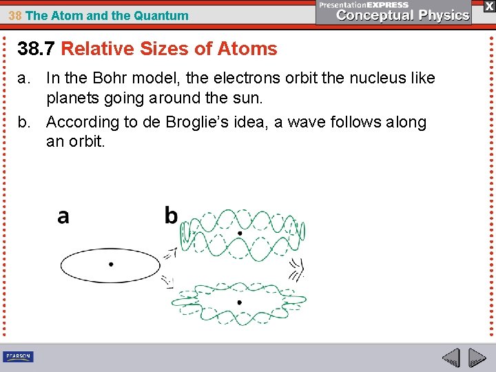 38 The Atom and the Quantum 38. 7 Relative Sizes of Atoms a. In