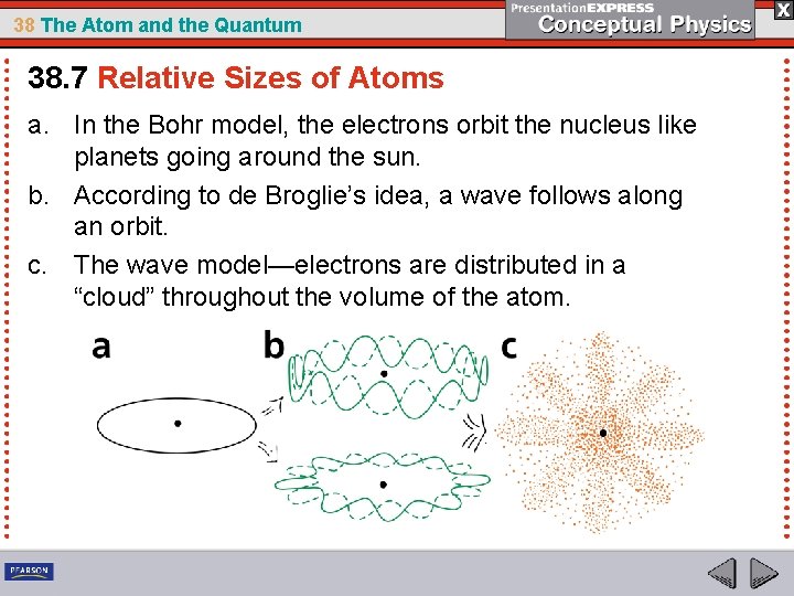 38 The Atom and the Quantum 38. 7 Relative Sizes of Atoms a. In