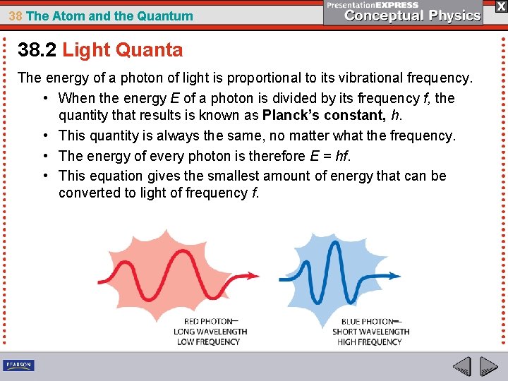 38 The Atom and the Quantum 38. 2 Light Quanta The energy of a