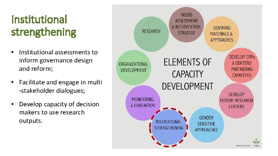 Institutional strengthening • Institutional assessments to inform governance design and reform; • Facilitate and