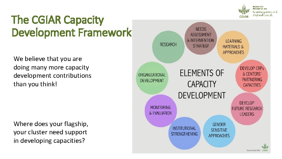 The CGIAR Capacity Development Framework We believe that you are doing many more capacity
