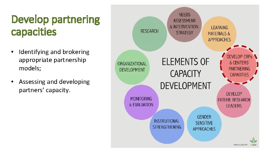 Develop partnering capacities • Identifying and brokering appropriate partnership models; • Assessing and developing