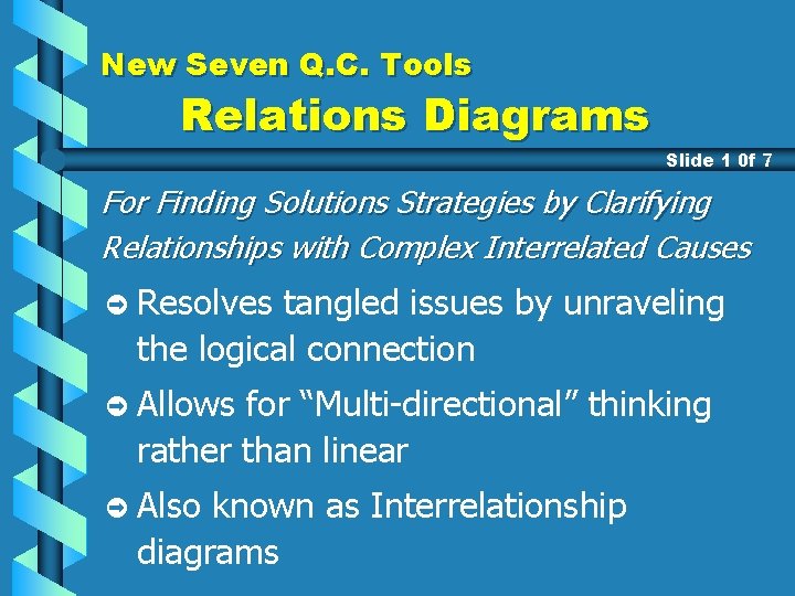 New Seven Q. C. Tools Relations Diagrams Slide 1 0 f 7 For Finding