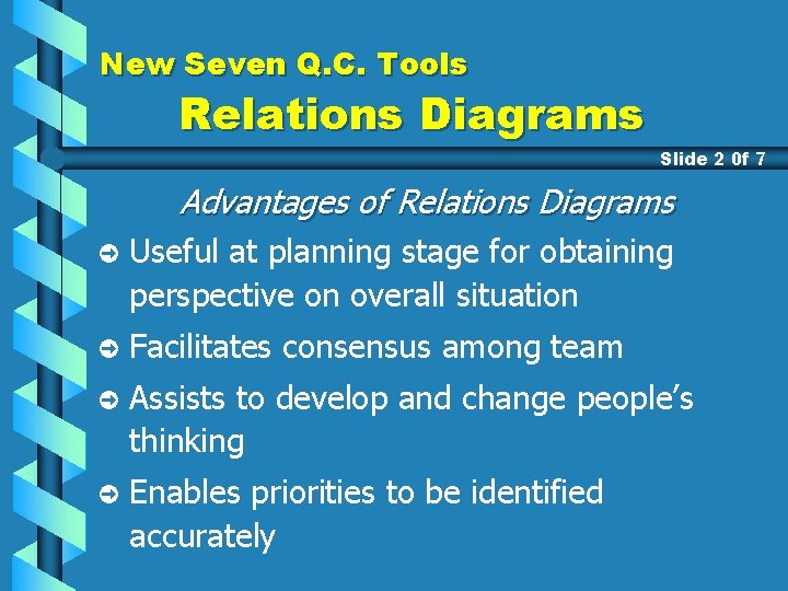 New Seven Q. C. Tools Relations Diagrams Slide 2 0 f 7 Advantages of