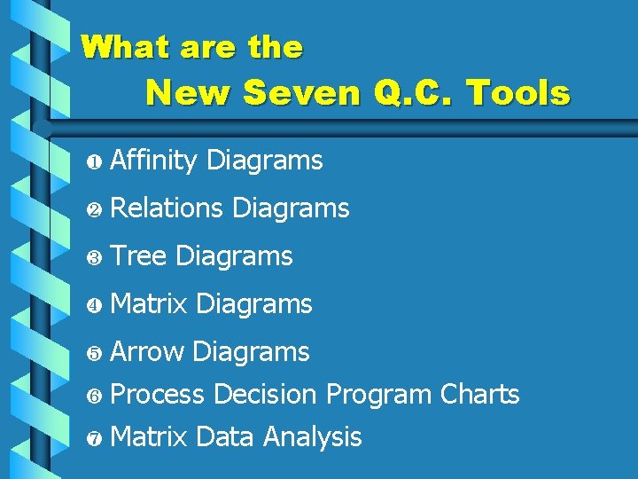 What are the New Seven Q. C. Tools ¶ Affinity Diagrams · Relations Diagrams