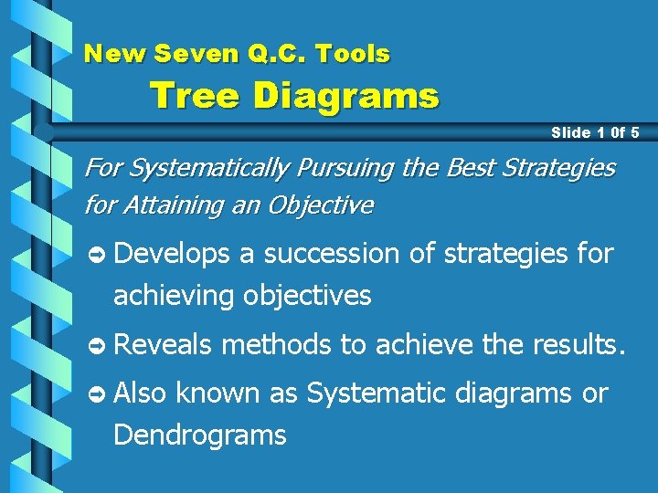 New Seven Q. C. Tools Tree Diagrams Slide 1 0 f 5 For Systematically