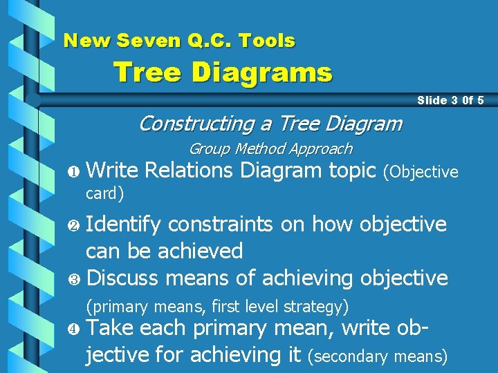 New Seven Q. C. Tools Tree Diagrams Slide 3 0 f 5 Constructing a