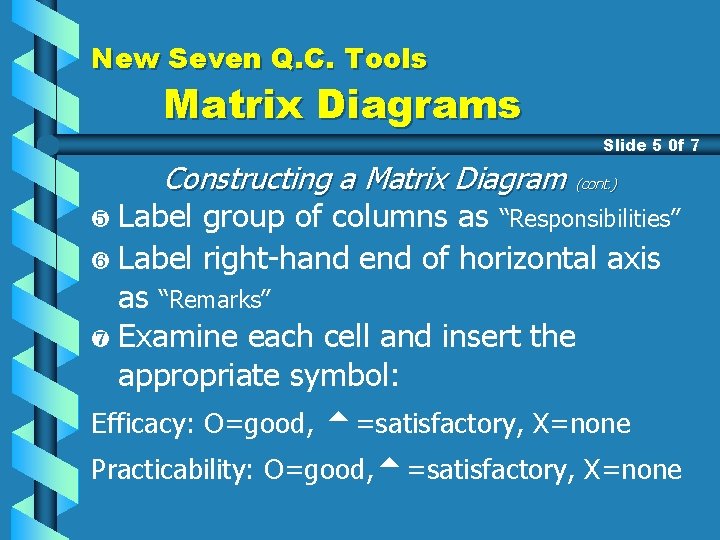 New Seven Q. C. Tools Matrix Diagrams Slide 5 0 f 7 Constructing a