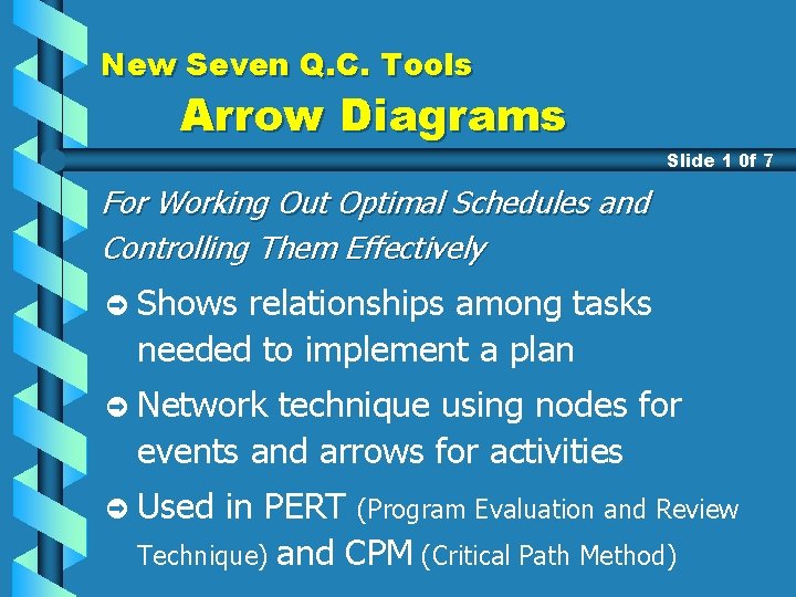 New Seven Q. C. Tools Arrow Diagrams Slide 1 0 f 7 For Working