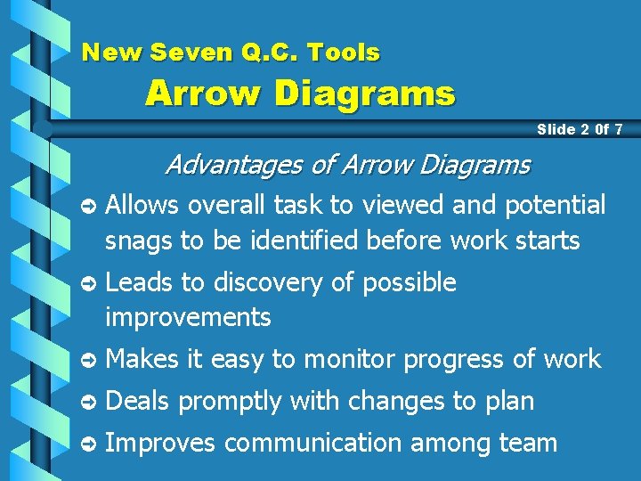 New Seven Q. C. Tools Arrow Diagrams Slide 2 0 f 7 Advantages of