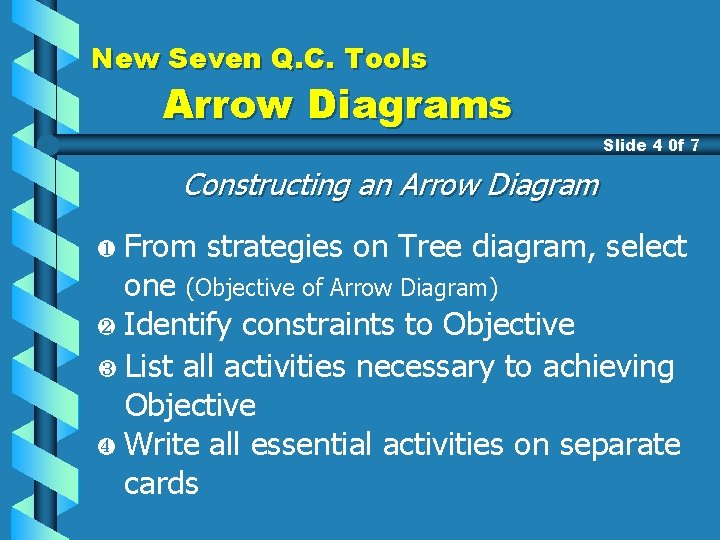 New Seven Q. C. Tools Arrow Diagrams Slide 4 0 f 7 Constructing an