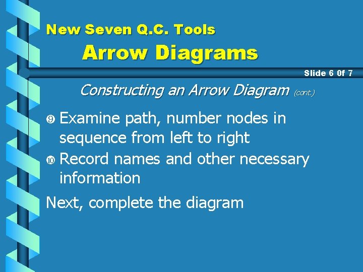 New Seven Q. C. Tools Arrow Diagrams Slide 6 0 f 7 Constructing an