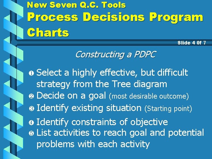 New Seven Q. C. Tools Process Decisions Program Charts Slide 4 0 f 7