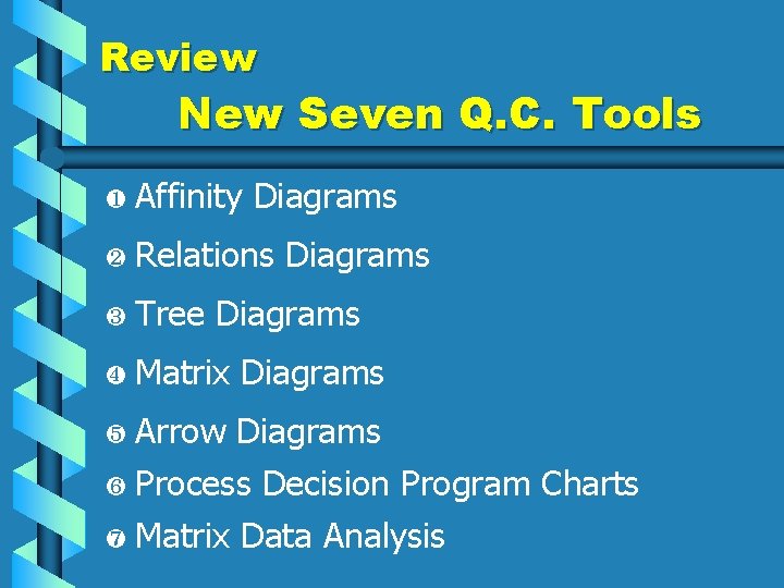 Review New Seven Q. C. Tools ¶ Affinity Diagrams · Relations Diagrams ¸ Tree