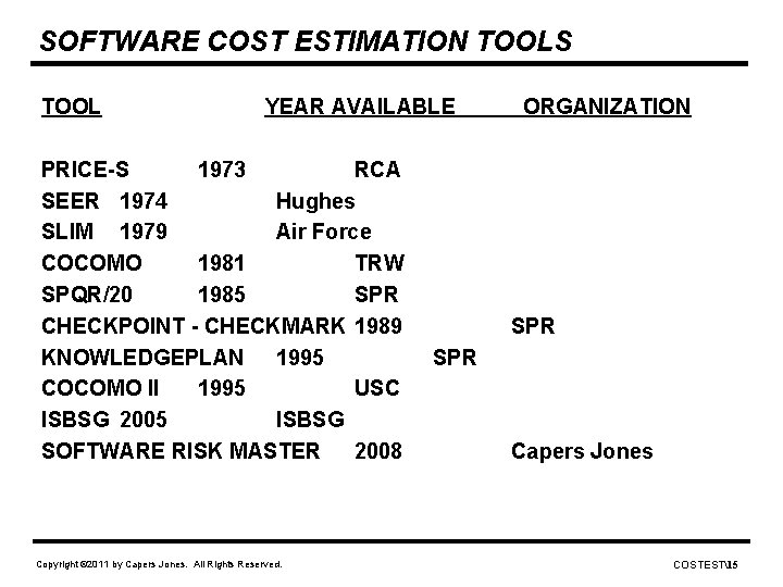 SOFTWARE COST ESTIMATION TOOLS TOOL YEAR AVAILABLE PRICE-S 1973 RCA SEER 1974 Hughes SLIM