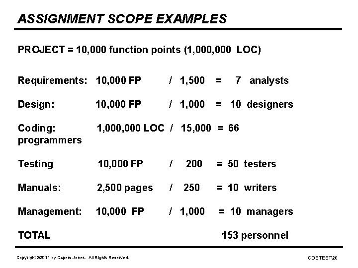 ASSIGNMENT SCOPE EXAMPLES PROJECT = 10, 000 function points (1, 000 LOC) Requirements: 10,