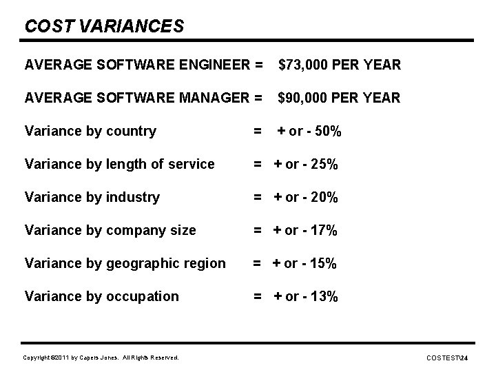 COST VARIANCES AVERAGE SOFTWARE ENGINEER = $73, 000 PER YEAR AVERAGE SOFTWARE MANAGER =