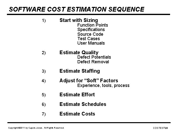SOFTWARE COST ESTIMATION SEQUENCE 1) Start with Sizing 2) Estimate Quality 3) Estimate Staffing