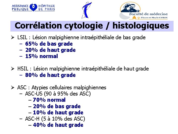 Corrélation cytologie / histologiques Ø LSIL : Lésion malpighienne intraépithéliale de bas grade –