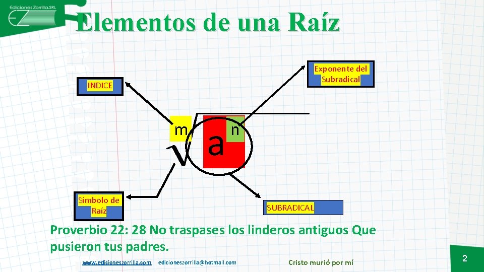 Elementos de una Raíz Exponente del Subradical INDICE m a n Símbolo de Raíz