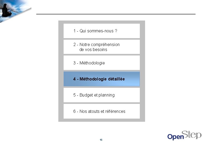 1 - Qui sommes-nous ? 2 - Notre compréhension de vos besoins 3 -