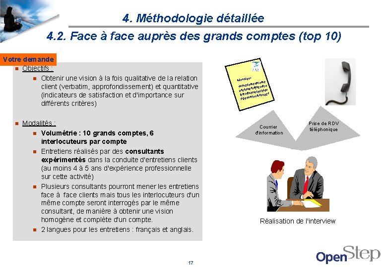 4. Méthodologie détaillée 4. 2. Face à face auprès des grands comptes (top 10)