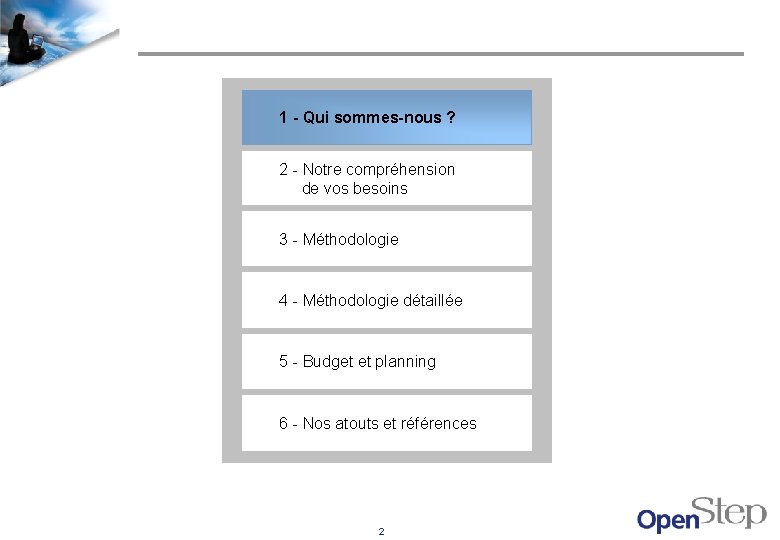 1 - Qui sommes-nous ? 2 - Notre compréhension de vos besoins 3 -