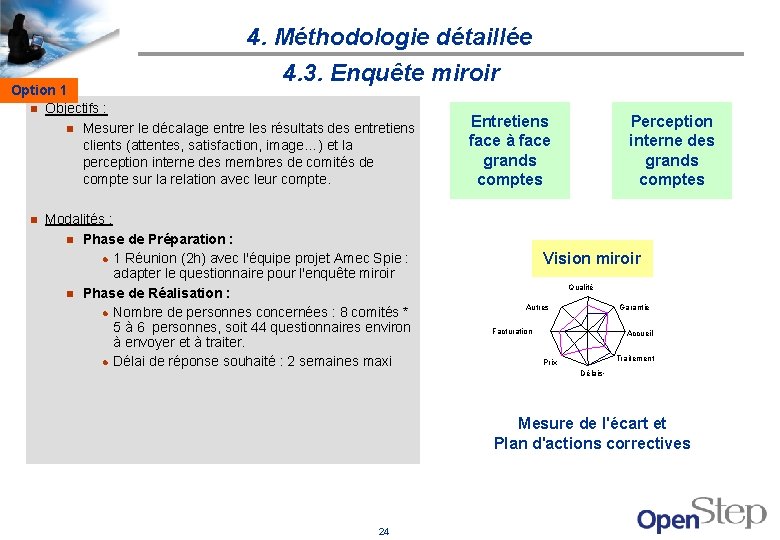 4. Méthodologie détaillée 4. 3. Enquête miroir Option 1 g Objectifs : g Mesurer