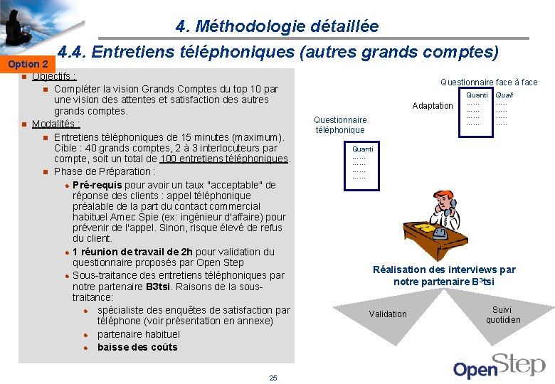 4. Méthodologie détaillée 4. 4. Entretiens téléphoniques (autres grands comptes) Option 2 g Objectifs