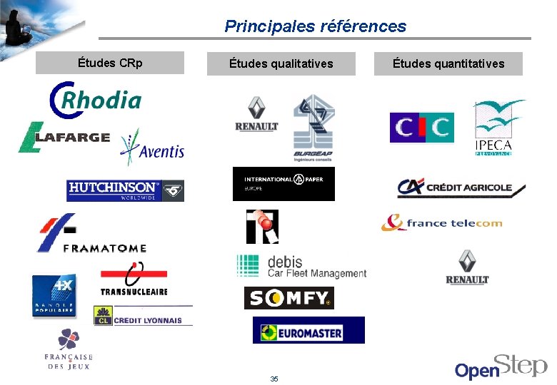 Principales références Études CRp Études qualitatives 35 Études quantitatives 
