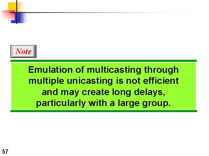 Note Emulation of multicasting through multiple unicasting is not efficient and may create long