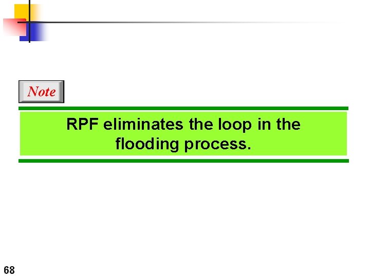 Note RPF eliminates the loop in the flooding process. 68 