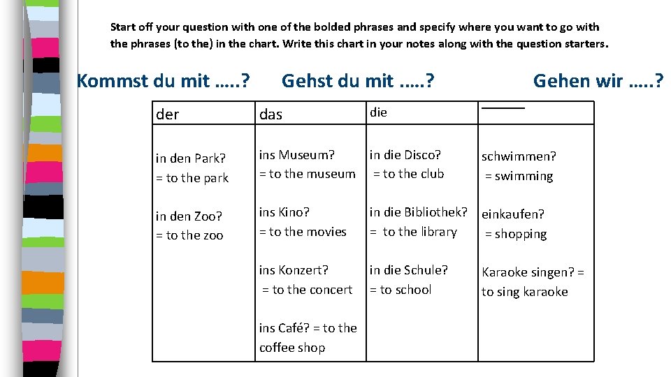 Start off your question with one of the bolded phrases and specify where you