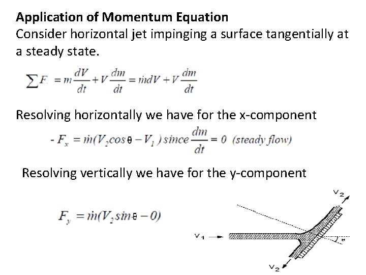 Application of Momentum Equation Consider horizontal jet impinging a surface tangentially at a steady