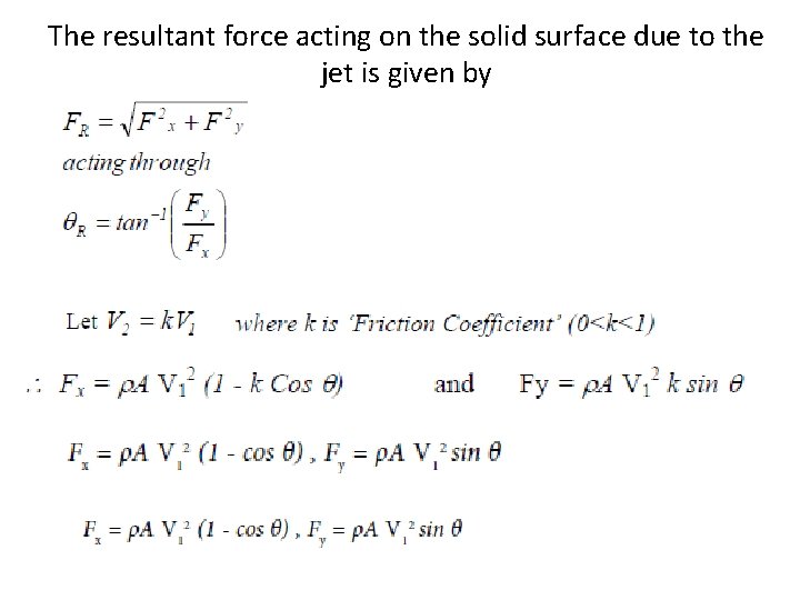 The resultant force acting on the solid surface due to the jet is given