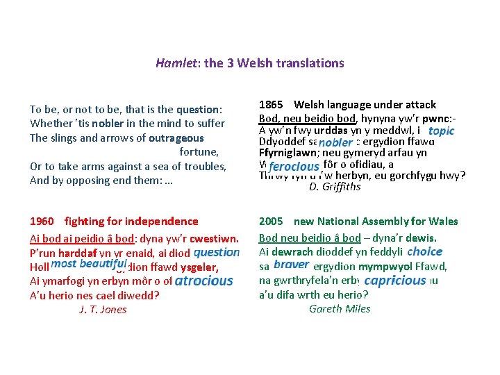 Hamlet: the 3 Welsh translations To be, or not to be, that is the Hamlet: the 3 Welsh translations To be, or not to be, that is the