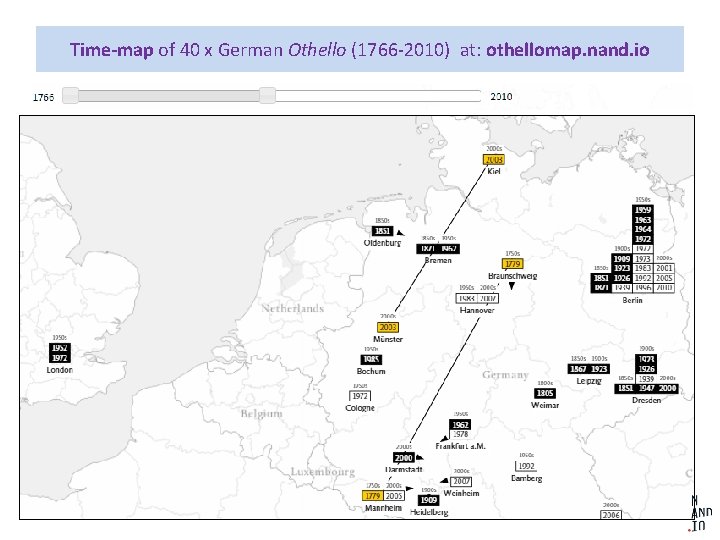 Time-map of 40 x German Othello (1766 -2010) at: othellomap. nand. io Time-map of 40 x German Othello (1766 -2010) at: othellomap. nand. io